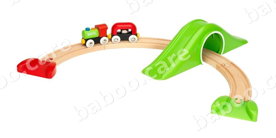 BRIO view 2